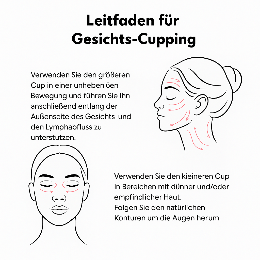 Facial Cupping - Gesichts-Schröpfen Set