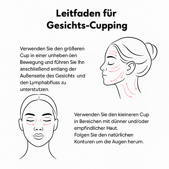 Facial Cupping - Gesichts-Schröpfen Set