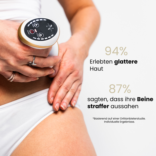 CelluSmooth™ - Anti-Cellulite Massagegerät